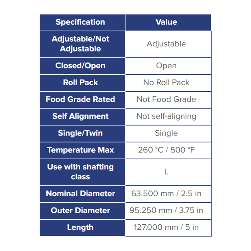 OPN406080 THOMSON BALL BUSHING<BR>OPN SERIES 2 1/2" OPEN LINEAR BEARING ADJUSTABLE 1380 LBF